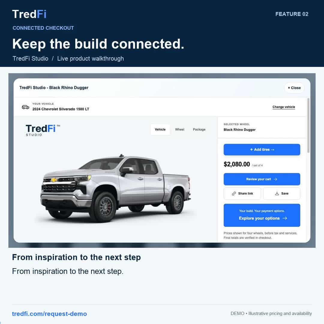 Embedded Financing: From build to payment options