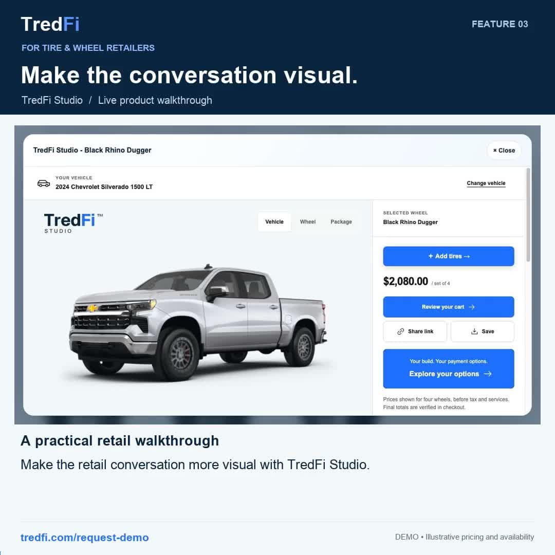 TredFi Studio: The retailer experience